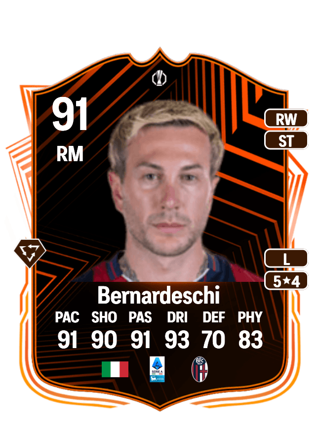 Federico Bernardeschi card