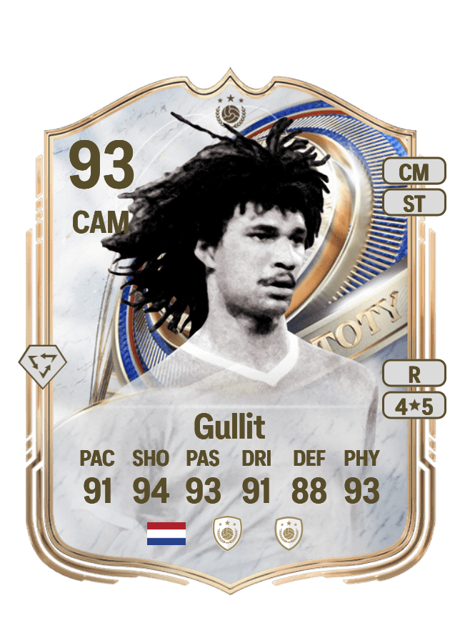 Ruud Gullit card