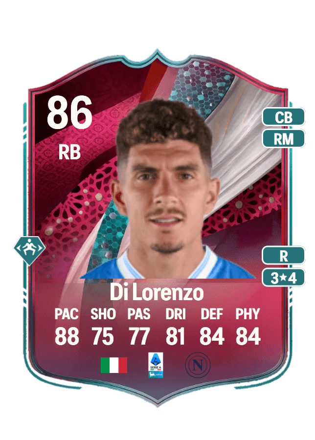 Giovanni Di Lorenzo card