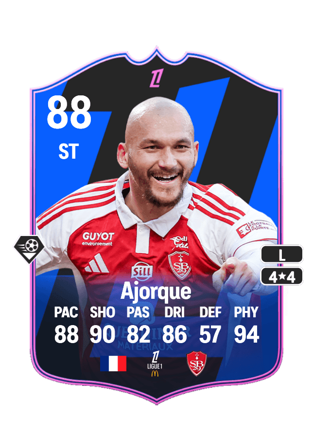 Ludovic Ajorque card