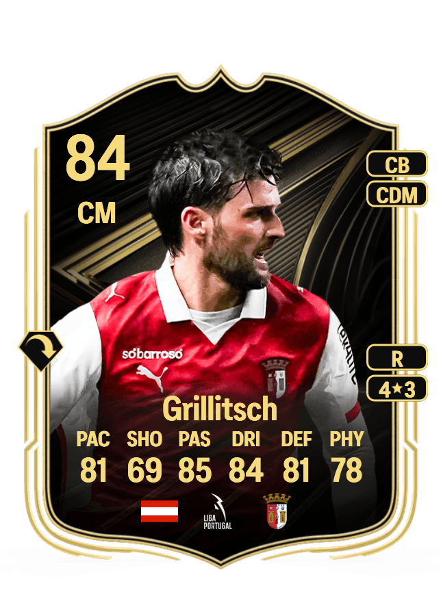 Florian Grillitsch card