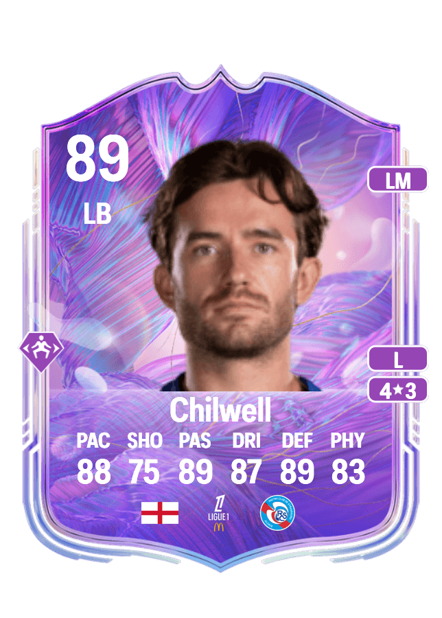 Ben Chilwell card