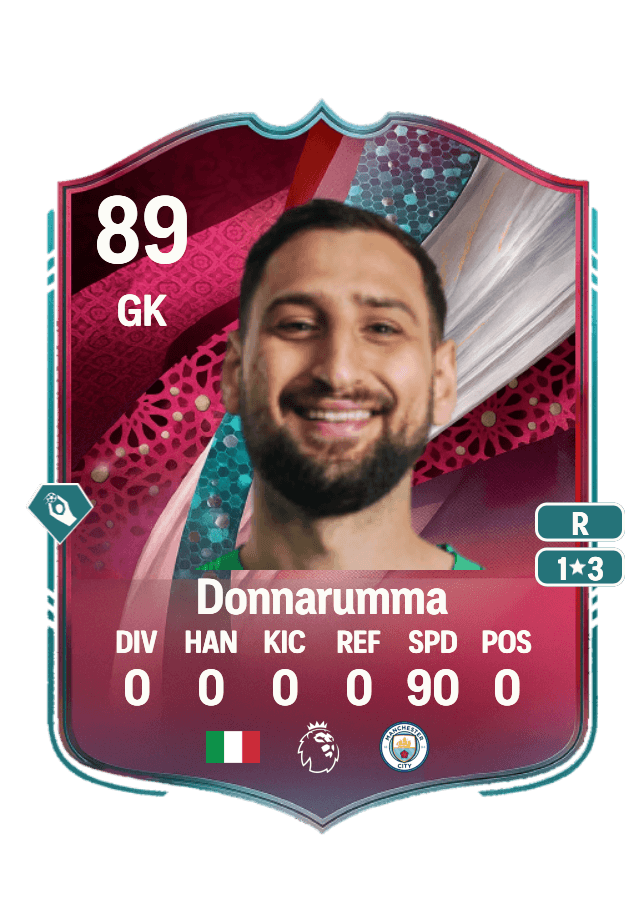 Gianluigi Donnarumma card