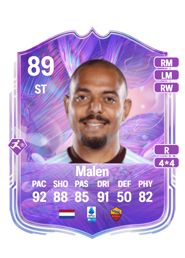 Donyell Malen card