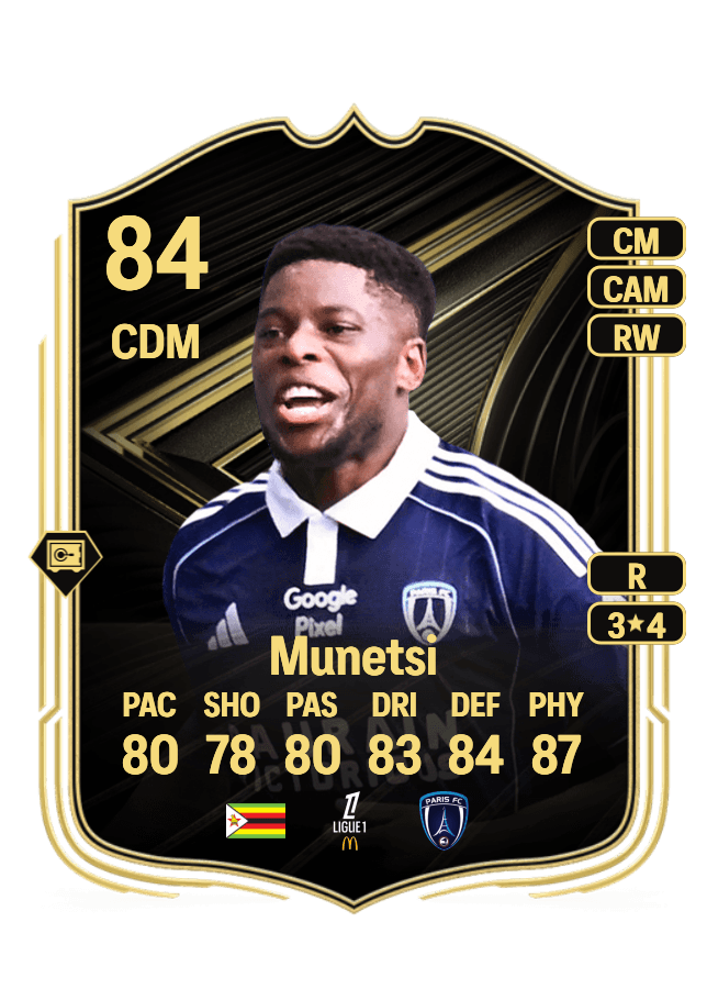 Marshall Munetsi card