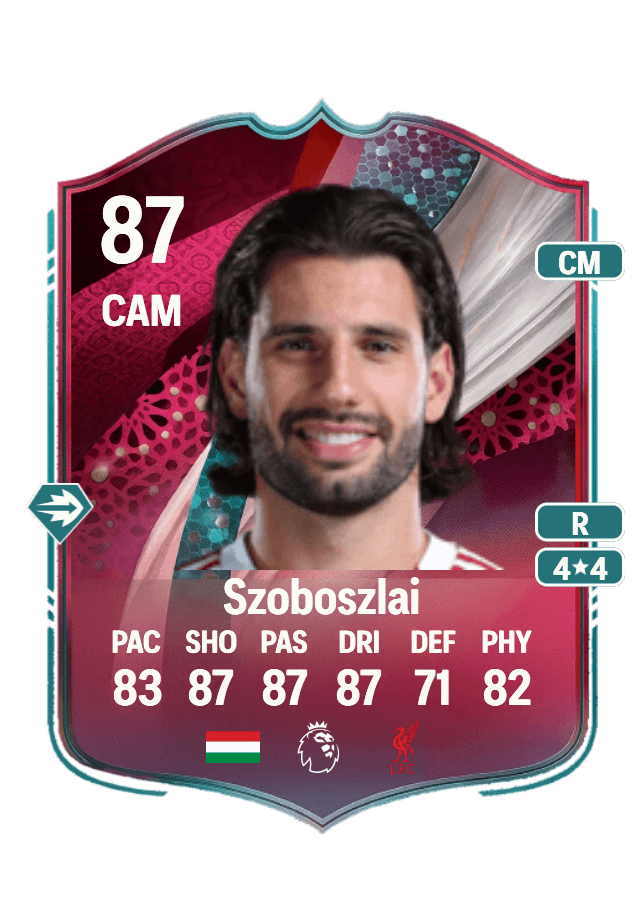 Dominik Szoboszlai card