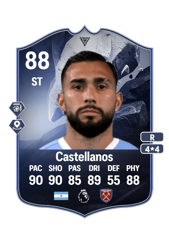 Valentin Castellanos card