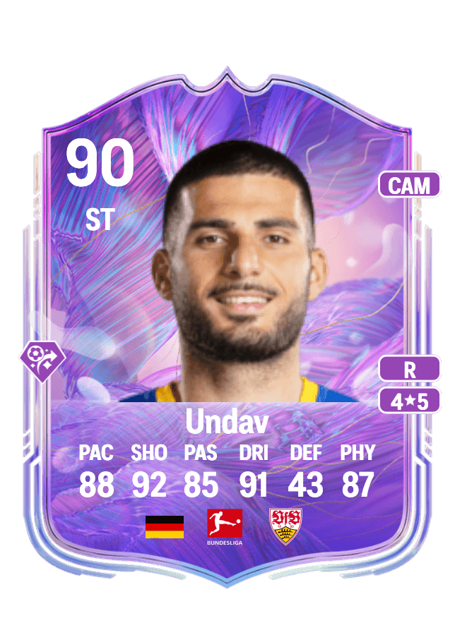 Deniz Undav card