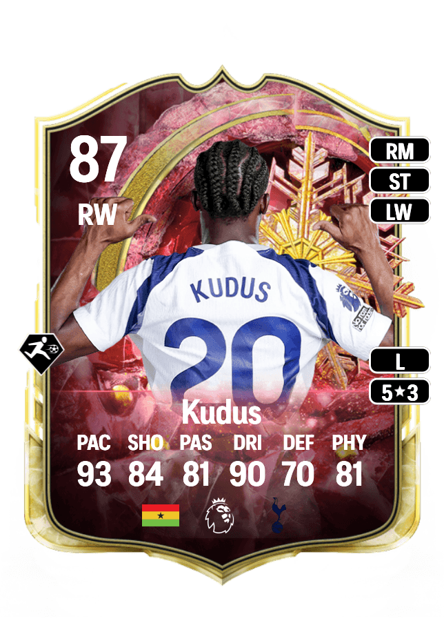 Mohammed Kudus card