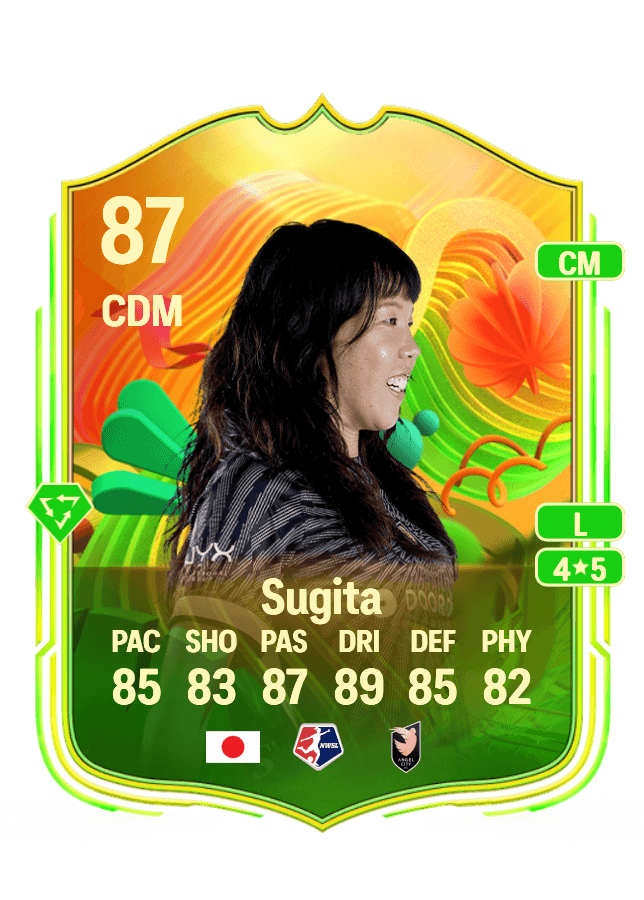 Hina Sugita card