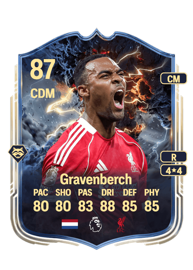 Ryan Gravenberch card