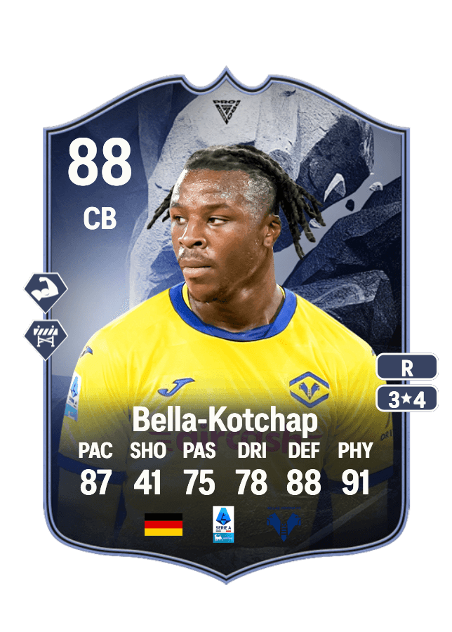 Armel Bella-Kotchap card