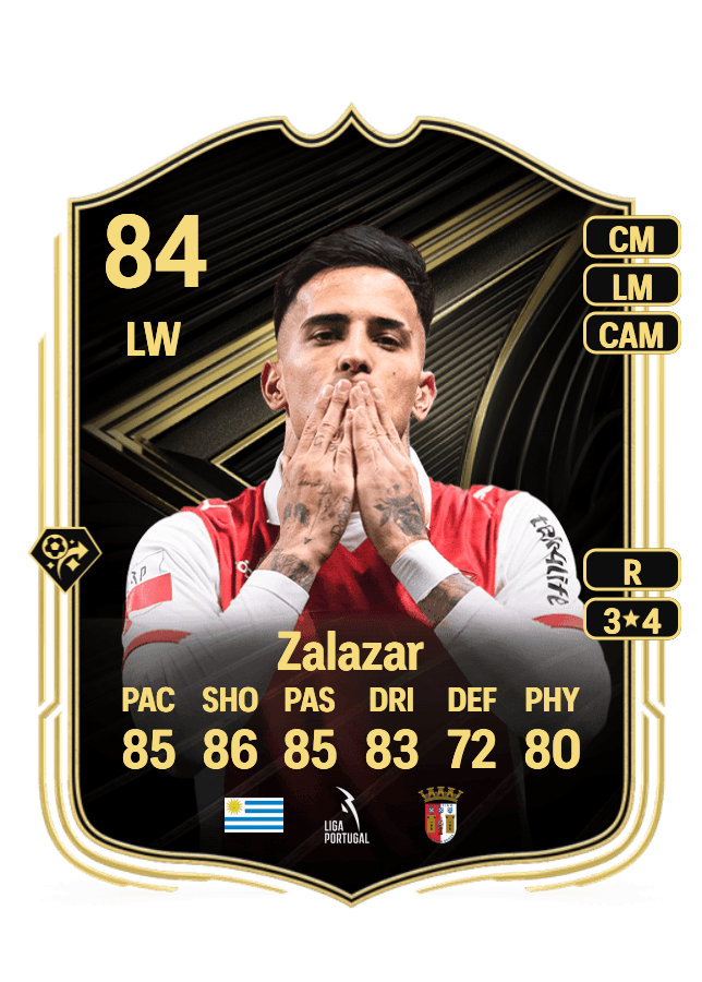 Rodrigo Zalazar card