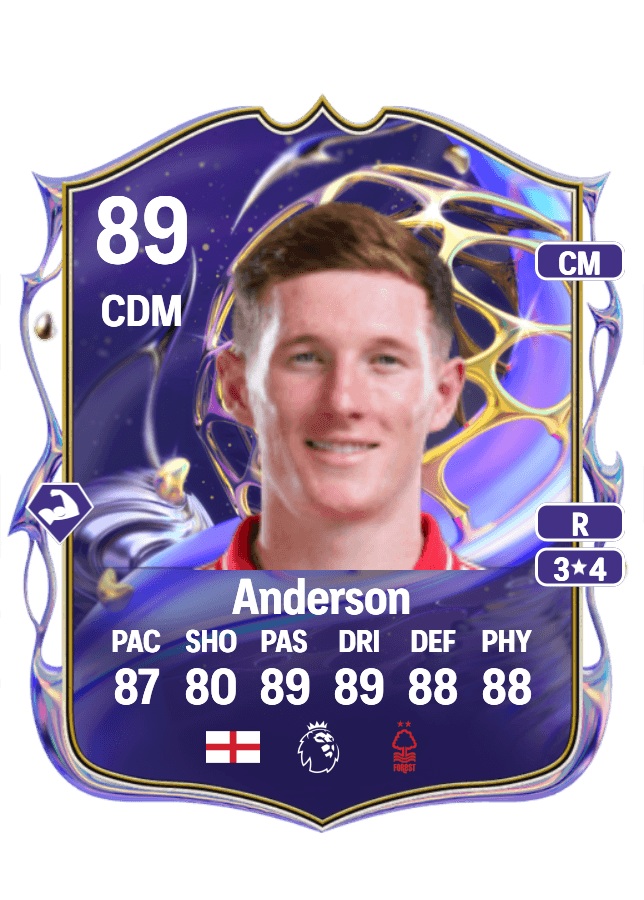 Elliot Anderson card