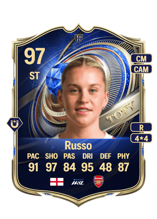 Alessia Russo card