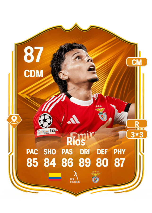 Richard Ríos card