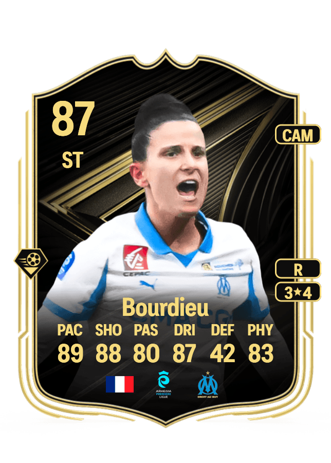 Mathilde Bourdieu card