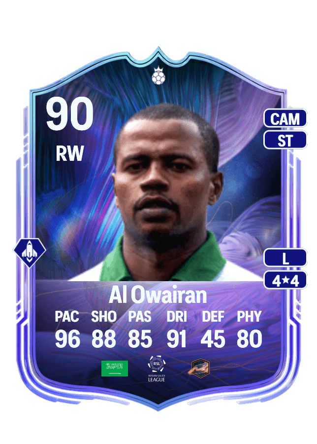 Saeed Al Owairan card