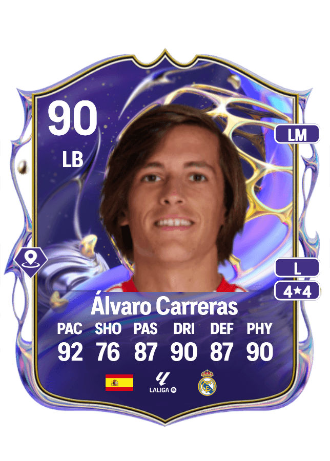 Álvaro Carreras card