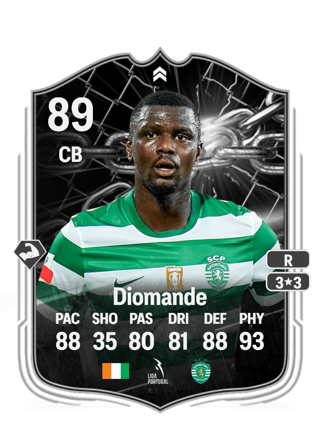 Ousmane Diomande card