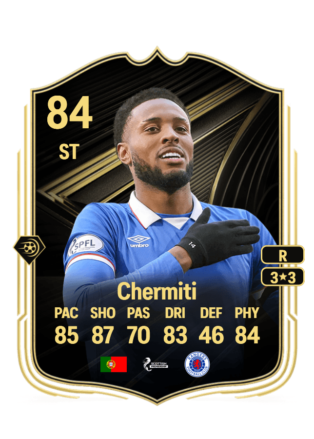 Youssef Chermiti card