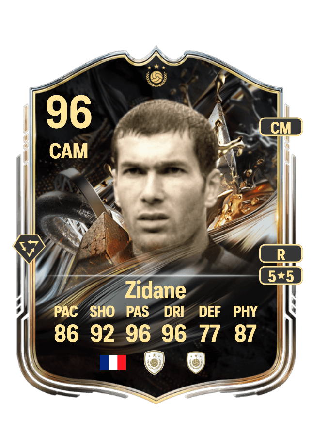 Zinedine Zidane card