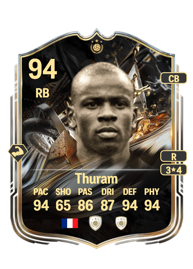 Lilian Thuram card