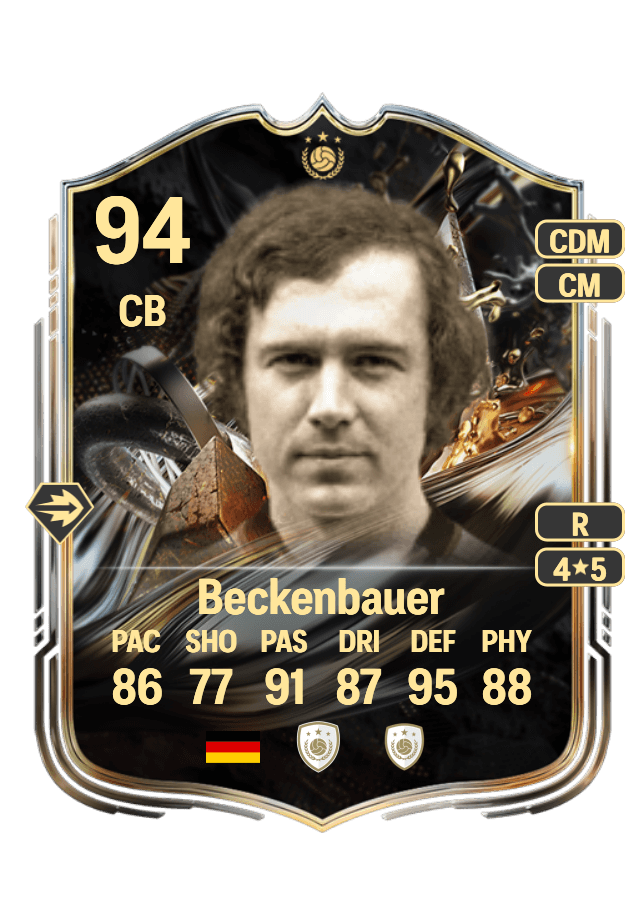 Franz Beckenbauer card