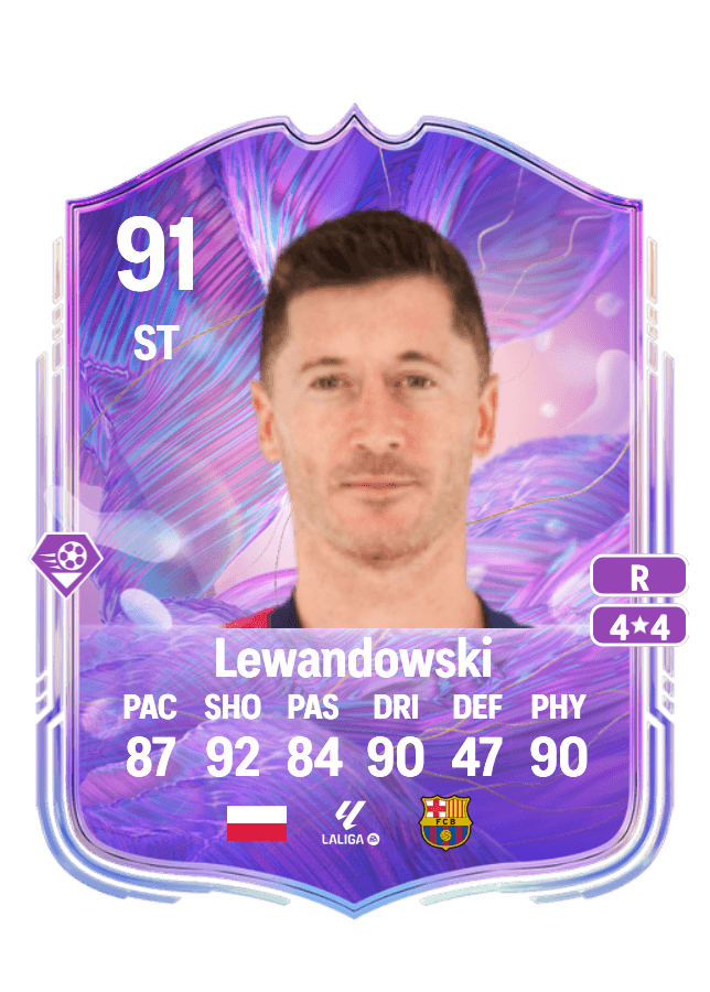 Robert Lewandowski card