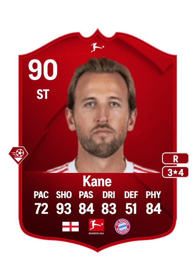 Harry Kane card