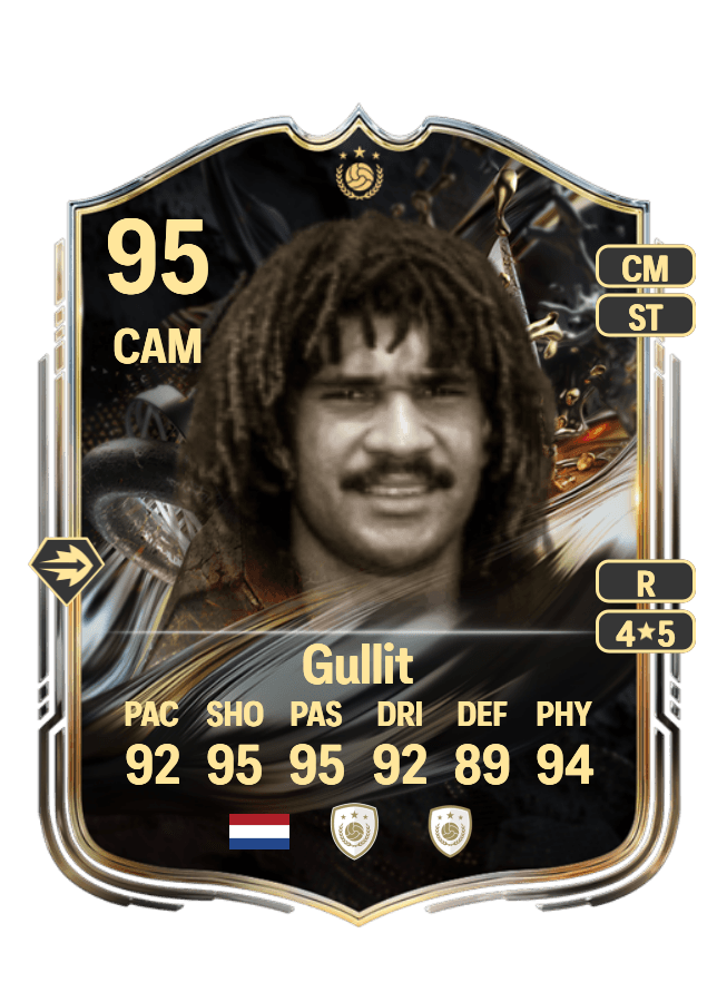 Ruud Gullit card