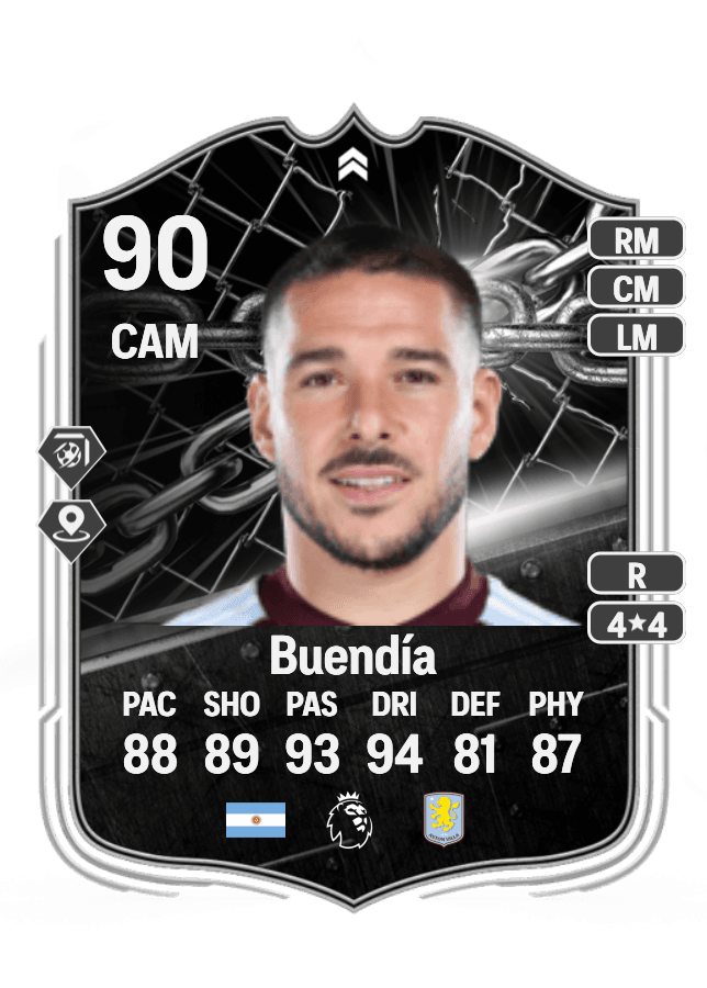 Emiliano Buendía card