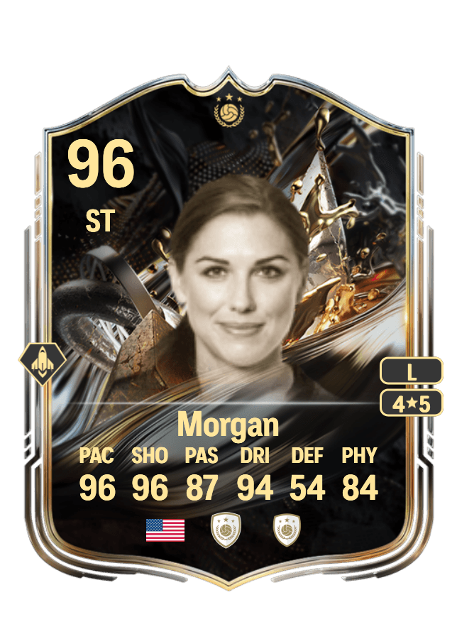 Alex Morgan card