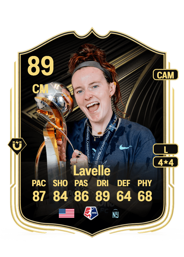 Rose Lavelle card