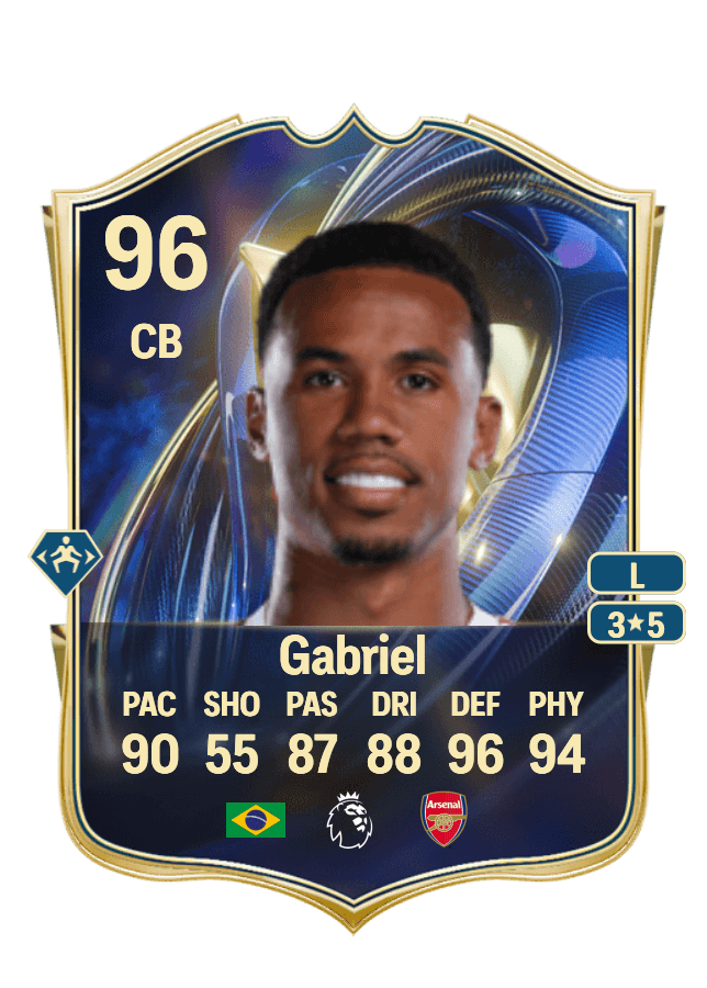 Gabriel card
