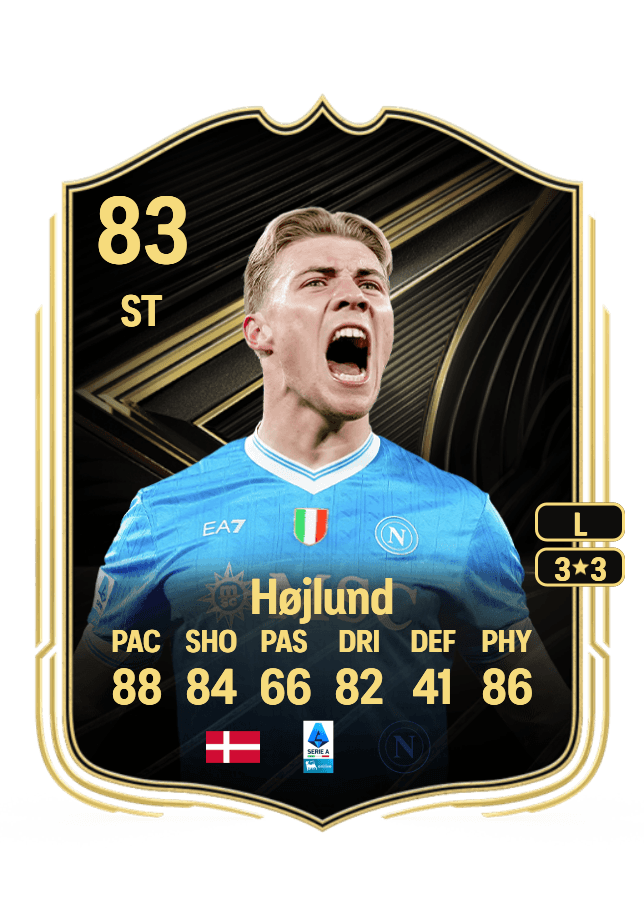 Rasmus Højlund card