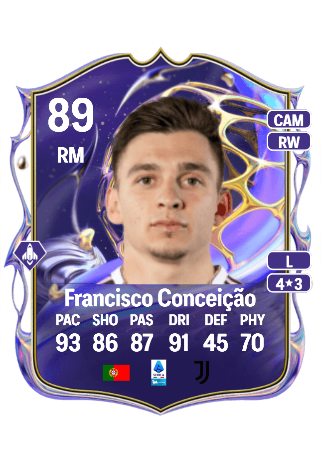 Francisco Conceição card