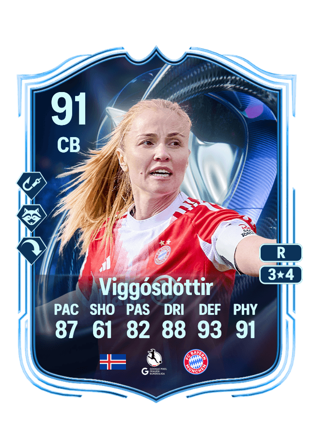 Glódís Perla Viggósdóttir card