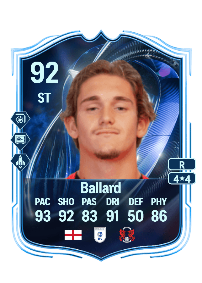 Dom Ballard card