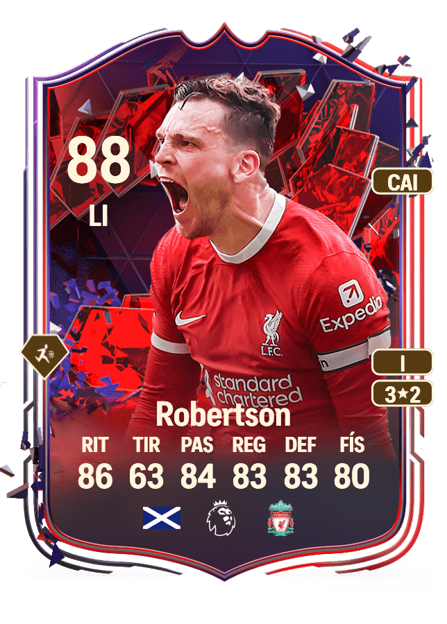Andrew Robertson card