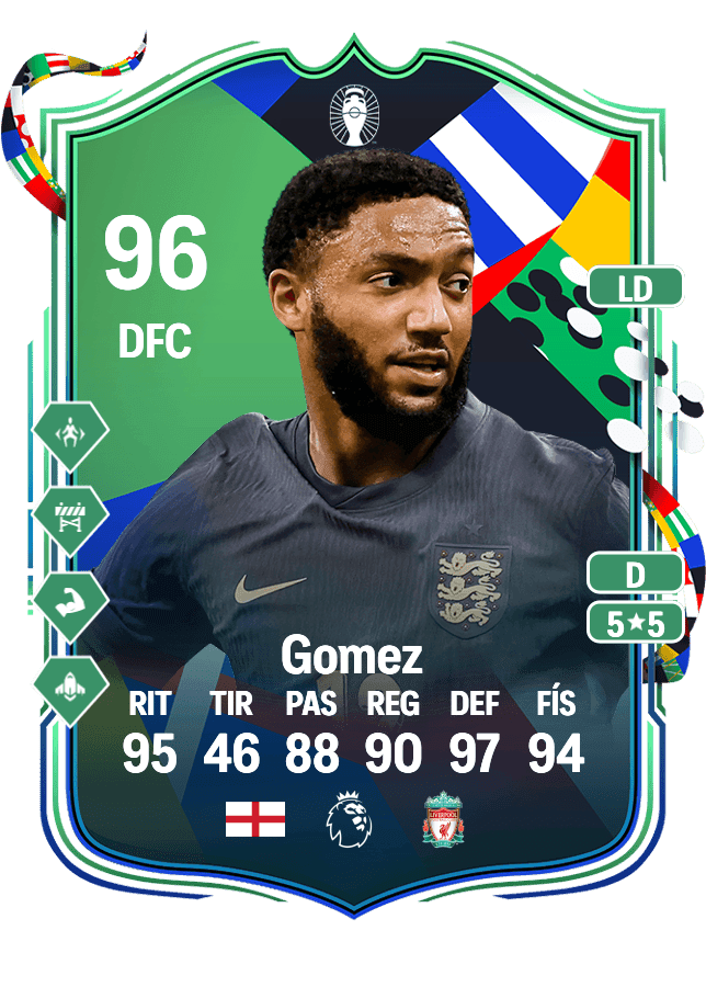 Joe Gomez card