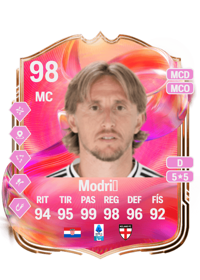 Luka Modrić card