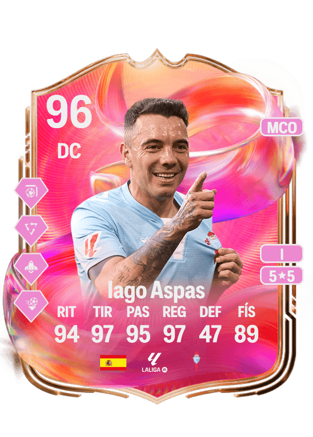 Iago Aspas card