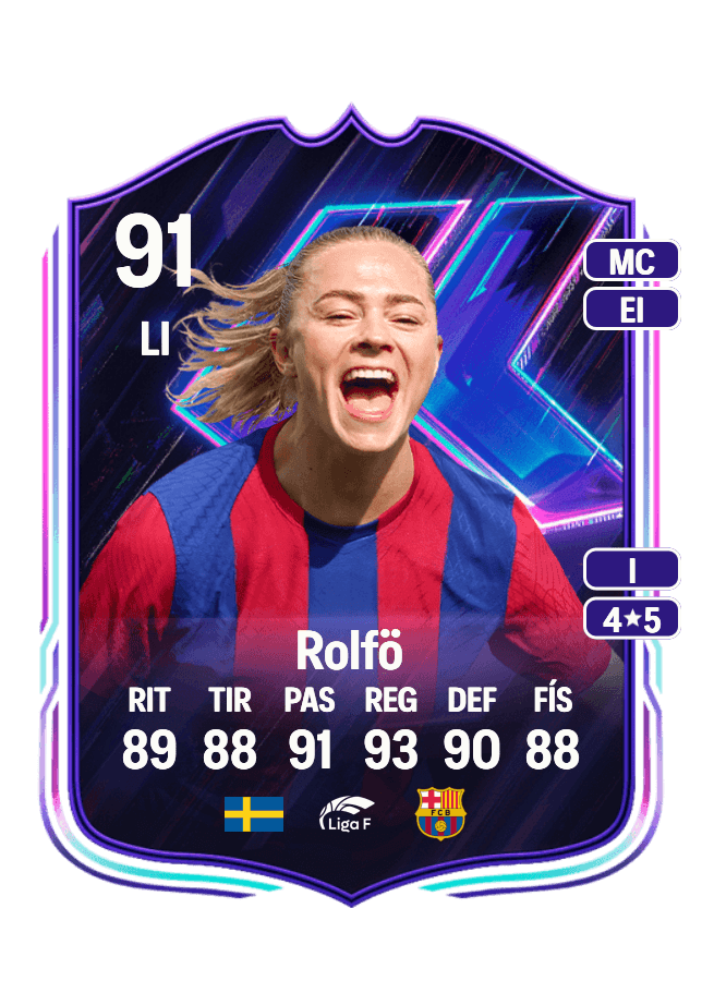 Fridolina Rolfö card