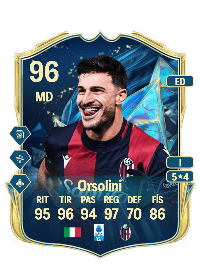 Riccardo Orsolini card