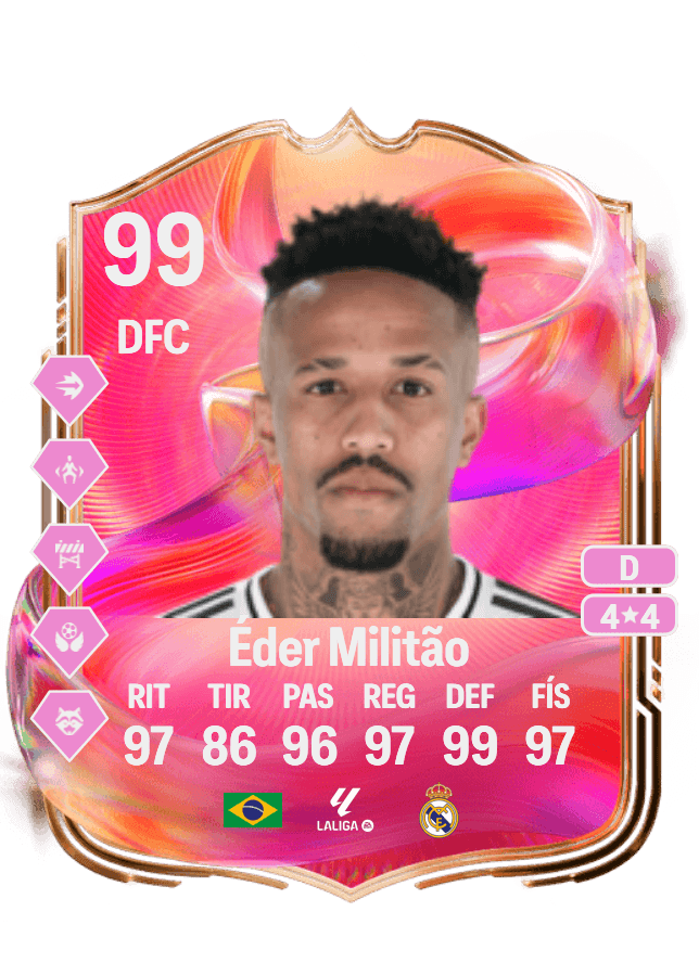 Éder Militão card