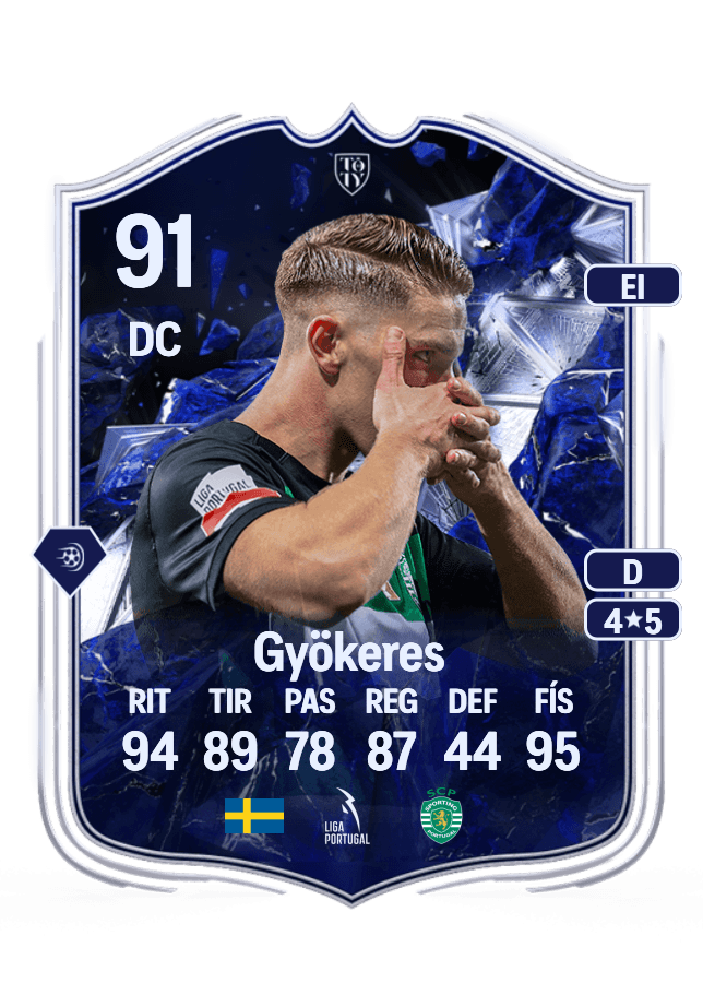 Viktor Gyökeres card