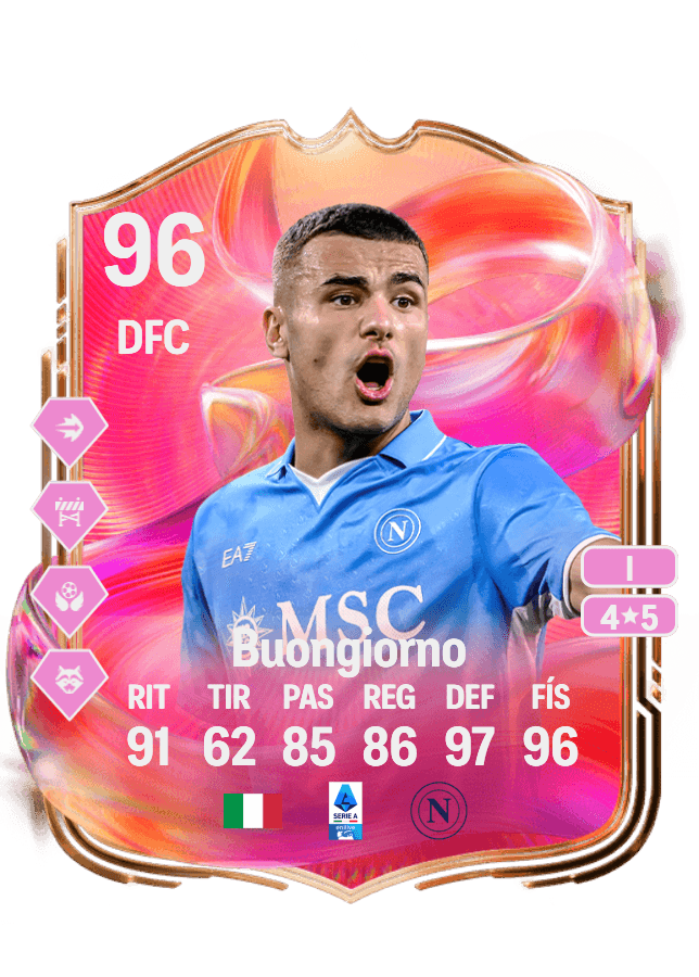 Alessandro Buongiorno card