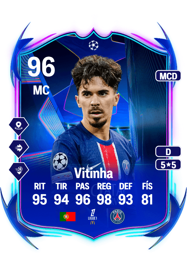 Vitinha card