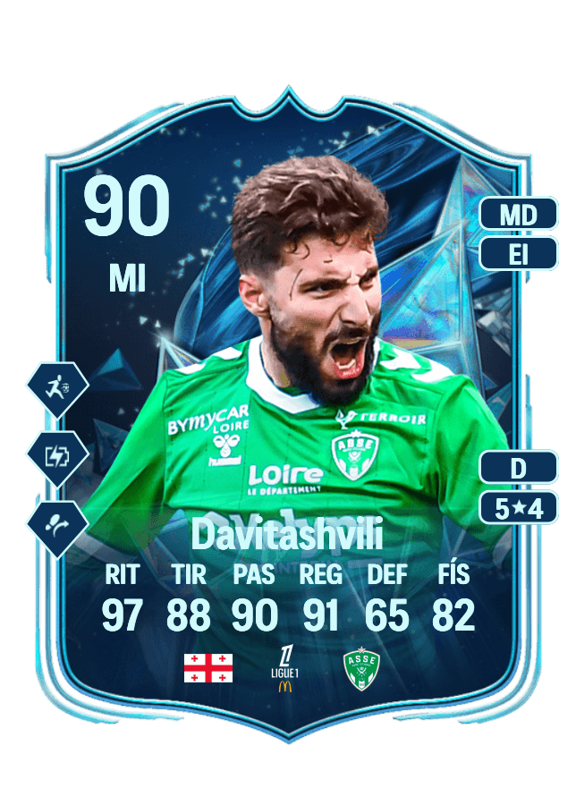 Zuriko Davitashvili card